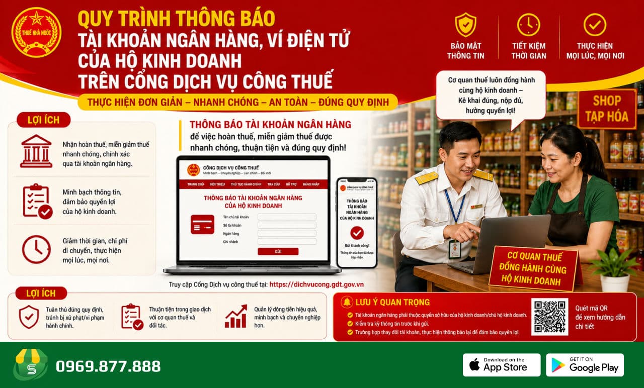  Quy trình thông báo tài khoản ngân hàng của hộ kinh doanh trên Cổng Dịch vụ công thuế