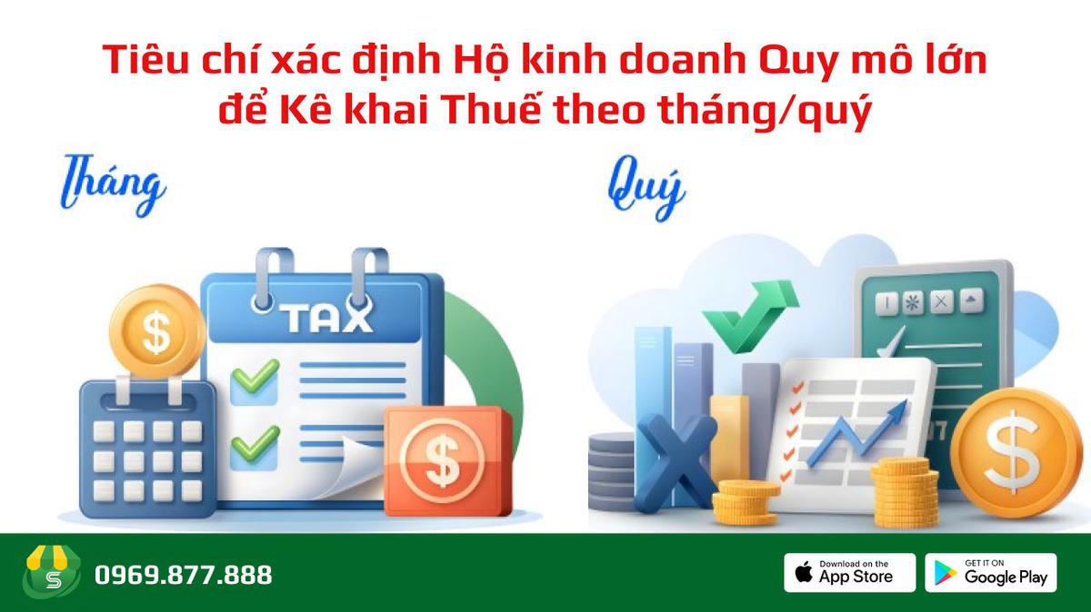 Tiêu chí xác định Hộ kinh doanh Quy mô lớn để Kê khai Thuế theo tháng/quý